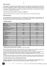 Предварительный просмотр 48 страницы YATO YT-82360 Instruction Manual