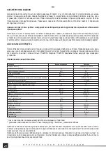Предварительный просмотр 28 страницы YATO YT-828135 Instructions Manual
