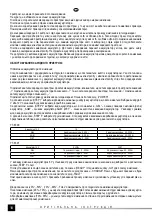 Предварительный просмотр 18 страницы YATO YT-8300 Instruction Manual