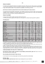 Предварительный просмотр 15 страницы YATO YT-84868 Manual