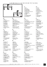 Предварительный просмотр 5 страницы YATO YT-84877 Manual