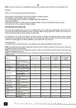 Preview for 18 page of YATO YT-85432 Original Instructions Manual