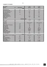 Preview for 13 page of YATO YT-85451 Operating	 Instruction