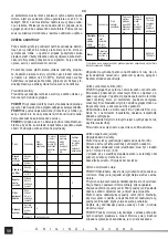 Preview for 58 page of YATO YT-85460 Original Instructions Manual