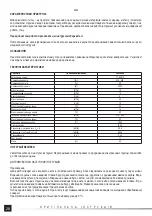 Preview for 28 page of YATO YT-85915 Instructions Manual