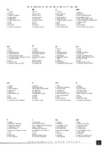 Preview for 3 page of YATO YT-85930 Instructions For Use Manual