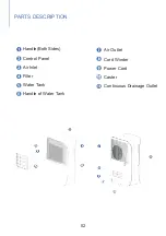 Preview for 6 page of YAUFEY AD1901 User Manual