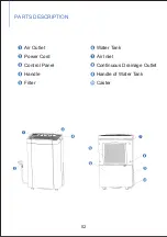 Preview for 6 page of YAUFEY AD1909 User Manual