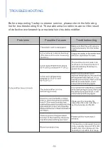 Предварительный просмотр 15 страницы YAUFEY PD221DE User Manual