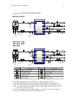 Preview for 9 page of Yazaki WFC-SC Series Installation Manual