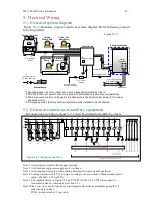 Preview for 13 page of Yazaki WFC-SC Series Installation Manual