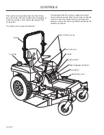 Предварительный просмотр 22 страницы Yazoo/Kees 968999660 Operator'S Manual