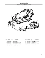 Предварительный просмотр 33 страницы Yazoo/Kees 968999694/ZEKH42200 Parts Manual