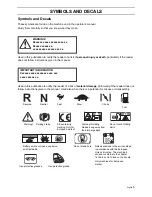 Предварительный просмотр 7 страницы Yazoo/Kees 968999694 Operator'S Manual