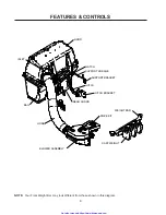 Предварительный просмотр 4 страницы Yazoo/Kees CS1372 Operator'S Manual