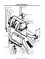 Предварительный просмотр 18 страницы Yazoo/Kees CS1372 Operator'S Manual