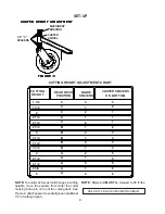 Предварительный просмотр 8 страницы Yazoo/Kees KIKW36150 Operator'S Manual