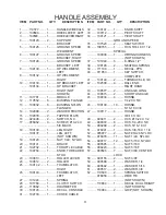 Предварительный просмотр 9 страницы Yazoo/Kees KIKW48150 Parts Manual