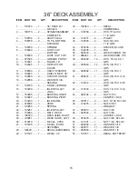 Предварительный просмотр 15 страницы Yazoo/Kees KIKW48150 Parts Manual