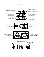 Preview for 4 page of Yazoo/Kees KKFW48171 Operator'S Manual