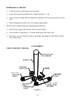 Preview for 10 page of Yazoo/Kees KKFW48171 Operator'S Manual