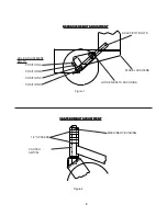 Предварительный просмотр 5 страницы Yazoo/Kees KKW32121 Operator'S Manual