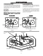 Предварительный просмотр 8 страницы Yazoo/Kees KKW32121 Operator'S Manual