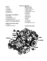 Предварительный просмотр 3 страницы Yazoo/Kees ZBIQL48182 Operator'S Manual