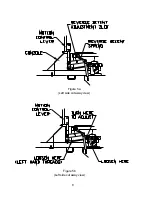 Предварительный просмотр 8 страницы Yazoo/Kees ZBIQL48182 Operator'S Manual