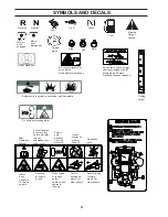 Preview for 4 page of Yazoo/Kees ZCBI48181 Operator'S Manual