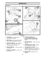 Preview for 15 page of Yazoo/Kees ZCBI48181 Operator'S Manual