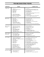 Preview for 35 page of Yazoo/Kees ZCBI48181 Operator'S Manual