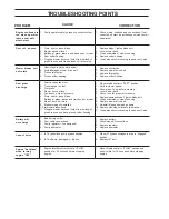 Preview for 36 page of Yazoo/Kees ZCBI48181 Operator'S Manual