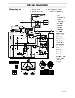 Предварительный просмотр 65 страницы Yazoo/Kees ZEKW48190 Operator'S Manual