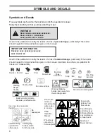 Предварительный просмотр 6 страницы Yazoo/Kees ZHDD61271 Operator'S Manual