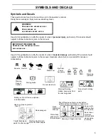 Предварительный просмотр 7 страницы Yazoo/Kees ZHDD61340 Operator'S Manual