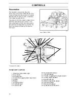 Предварительный просмотр 14 страницы Yazoo/Kees ZHDD61340 Operator'S Manual