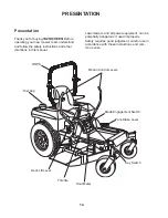 Предварительный просмотр 14 страницы Yazoo/Kees ZMBI48181 Operator'S Manual