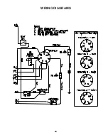 Предварительный просмотр 29 страницы Yazoo/Kees ZMBI48181 Operator'S Manual