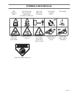 Предварительный просмотр 7 страницы Yazoo/Kees ZMMKW34170 Operator'S Manual