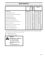 Предварительный просмотр 31 страницы Yazoo/Kees ZMMKW34170 Operator'S Manual