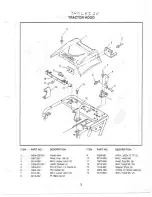 Предварительный просмотр 3 страницы Yazoo Commercial Front Cut Rider YHRLK120 Series Parts Manual