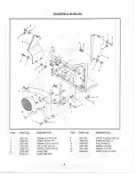 Предварительный просмотр 4 страницы Yazoo Commercial Front Cut Rider YHRLK120 Series Parts Manual