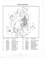 Предварительный просмотр 6 страницы Yazoo Commercial Front Cut Rider YHRLK120 Series Parts Manual