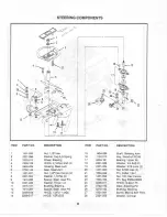 Предварительный просмотр 8 страницы Yazoo Commercial Front Cut Rider YHRLK120 Series Parts Manual