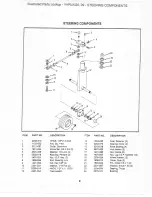 Предварительный просмотр 9 страницы Yazoo Commercial Front Cut Rider YHRLK120 Series Parts Manual