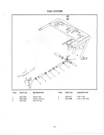 Предварительный просмотр 11 страницы Yazoo Commercial Front Cut Rider YHRLK120 Series Parts Manual