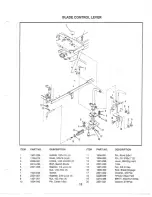 Предварительный просмотр 13 страницы Yazoo Commercial Front Cut Rider YHRLK120 Series Parts Manual