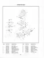 Предварительный просмотр 14 страницы Yazoo Commercial Front Cut Rider YHRLK120 Series Parts Manual