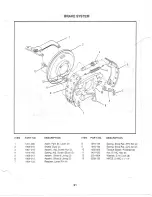 Предварительный просмотр 21 страницы Yazoo Commercial Front Cut Rider YHRLK120 Series Parts Manual